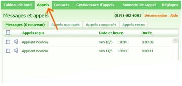 Comment utiliser le Gestionnaire de fonctions